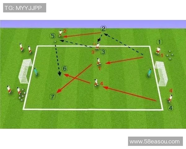 武汉足球队边路渗透战术的创新与发展分析
